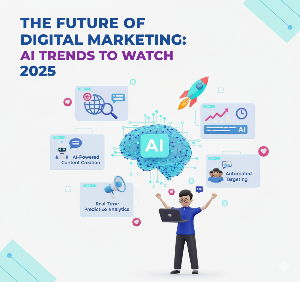 The Future of Digital Marketing 2025 | AI Trends & Hesten Solution Services